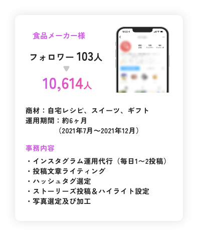 運用実績1 食品メーカー様