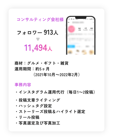 運用実績2 コンサルティング会社様