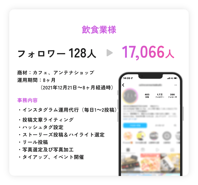 運用実績3 飲食業様